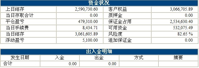 波易基金0524b.jpg