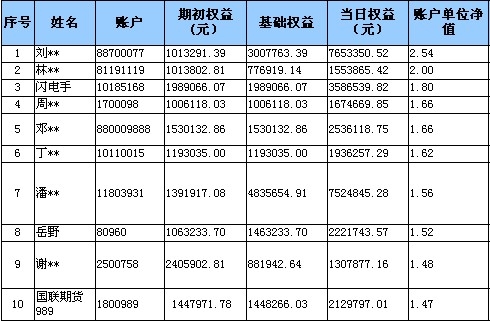 全國大賽0618b.jpg