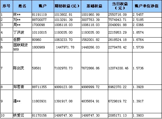 全國大賽0623b.jpg