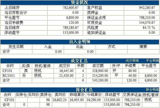 liaofa基金0712b.jpg