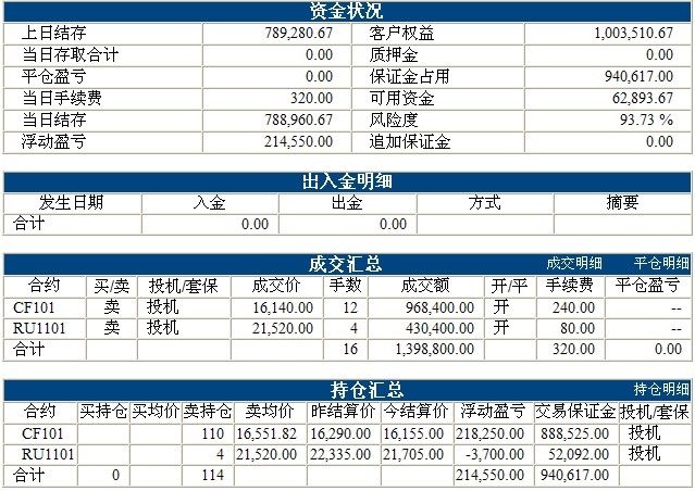 liaofa基金0713b.jpg