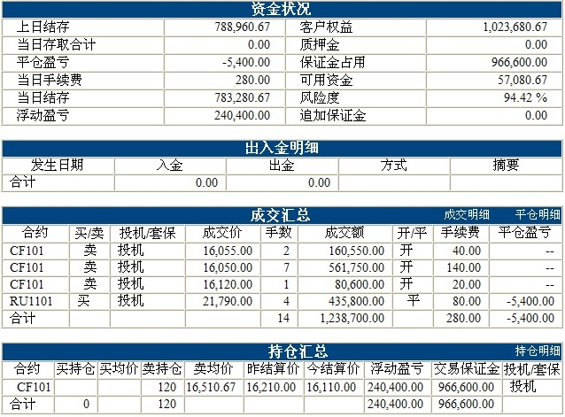 liaofa基金0715b.jpg