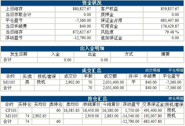 liaofa基金0727b.jpg