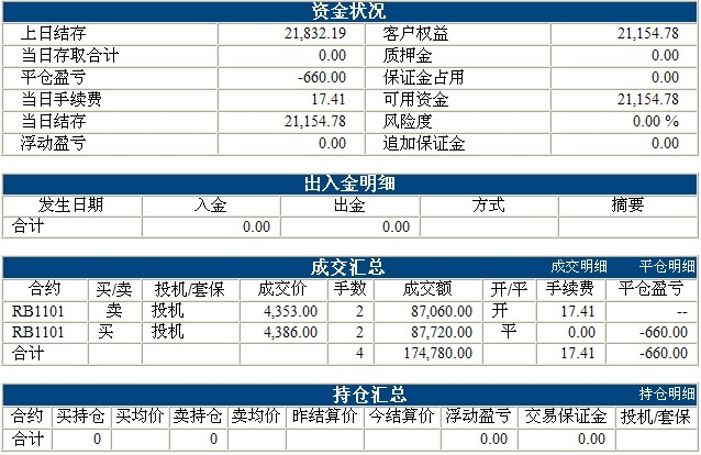 螞蟻成長0811b.jpg