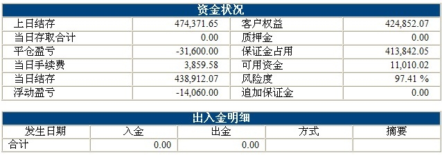 波易基金0823b.jpg