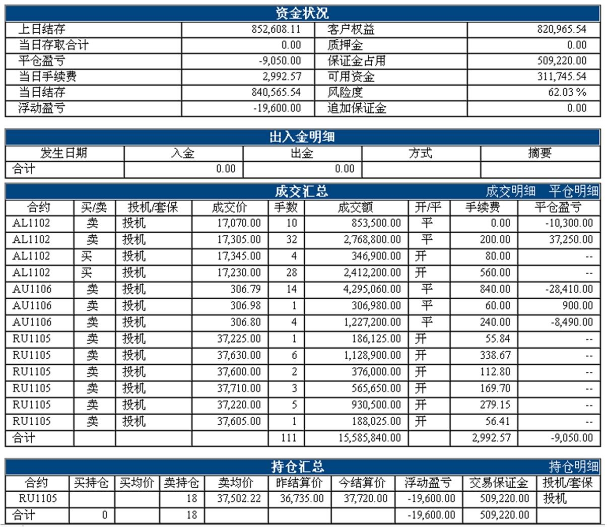 LF1110ZHANGDAN.jpg