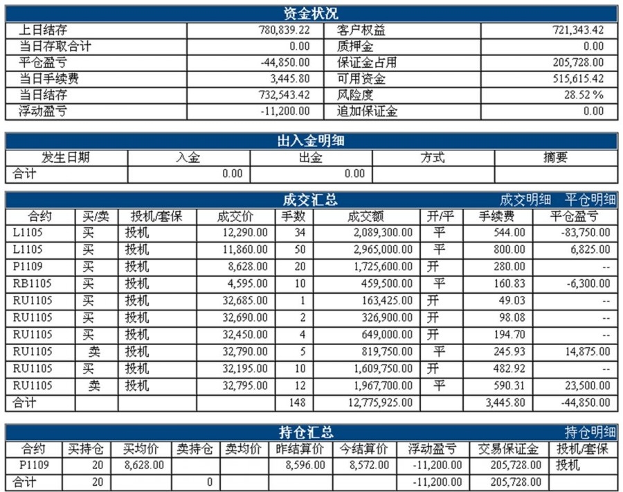 lf1118zhangdan_conew1.jpg