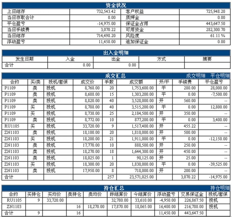 LF1119ZHANGDAN_conew1.jpg