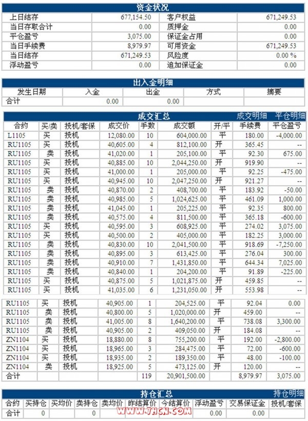 aoxia0124zhangdan_conew1.jpg