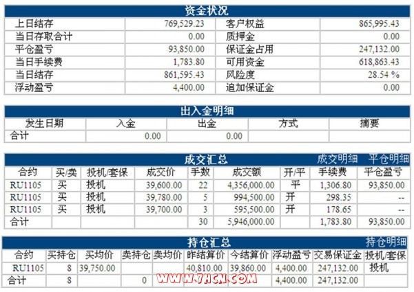 LF0125ZHANGDAN_conew1.jpg