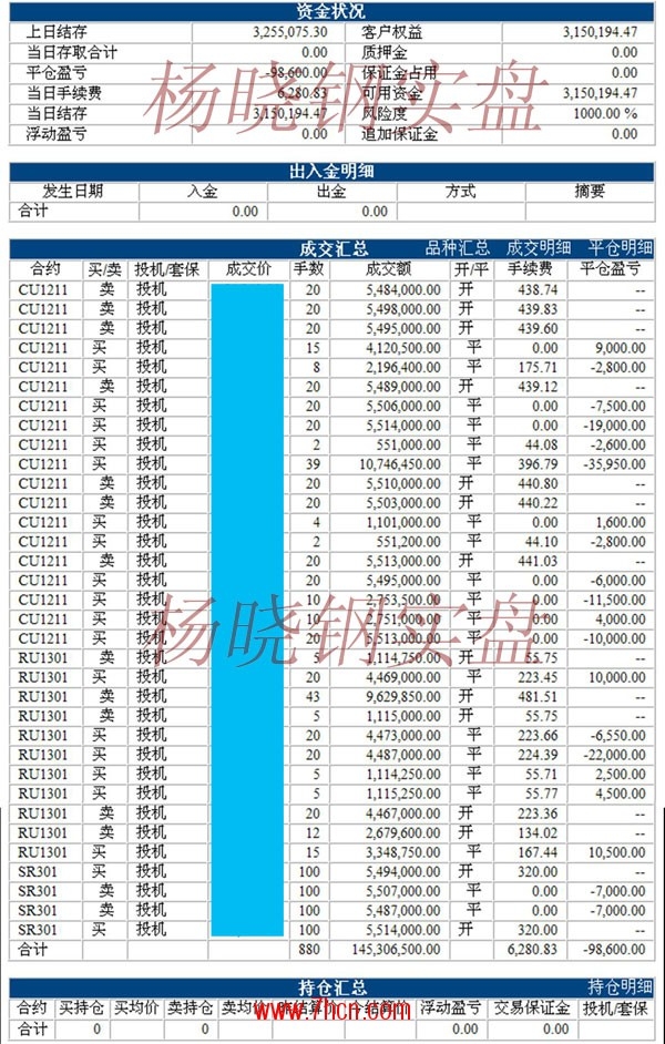 楊曉鋼120809.jpg