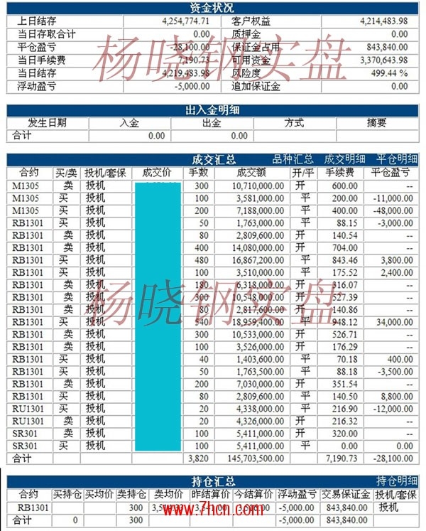 楊曉鋼120824.jpg