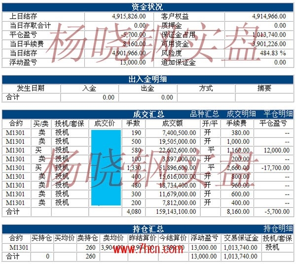 楊曉鋼121009.jpg