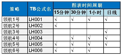 交易開(kāi)拓者培訓(xùn)18-2.jpg