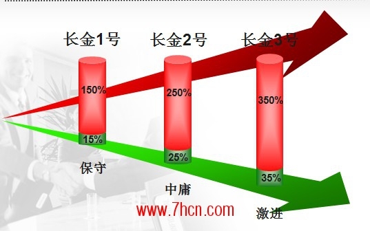 石長(zhǎng)京講座4.jpg