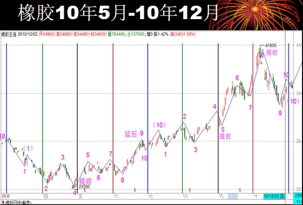 nEO_IMG_20人短線論壇方國治演講11.jpg