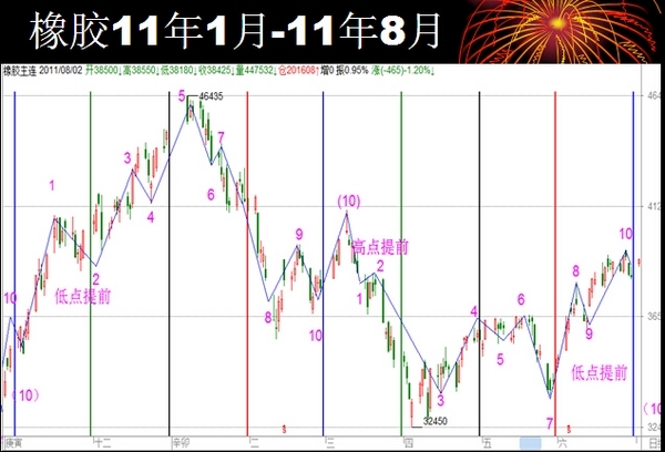 nEO_IMG_20人短線論壇方國治演講12.jpg