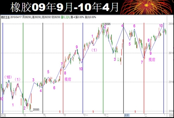 nEO_IMG_20人短線論壇方國治演講10.jpg