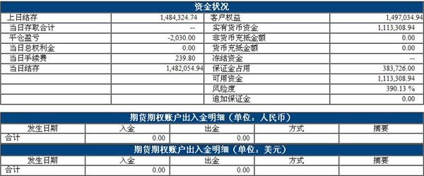 小熊貓2.9.jpg