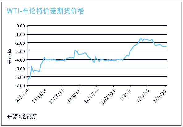 QQ截圖20150316114959.png